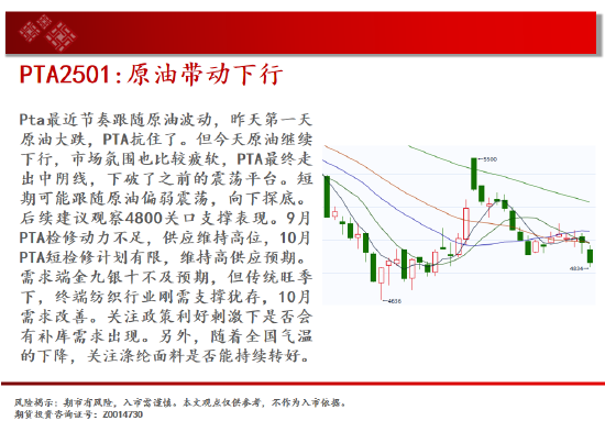 中天期貨:螺紋向上反彈 區(qū)間震蕩  第17張