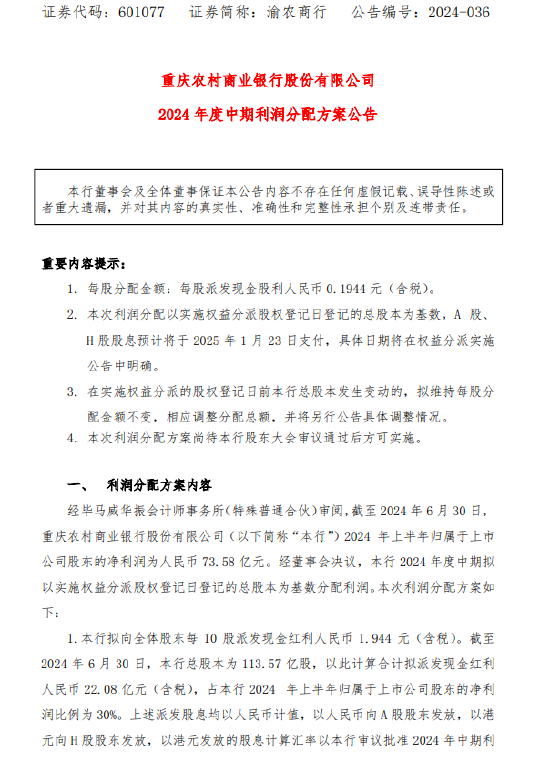 渝農(nóng)商行：擬每股派發(fā)現(xiàn)金股利0.1944元  第1張