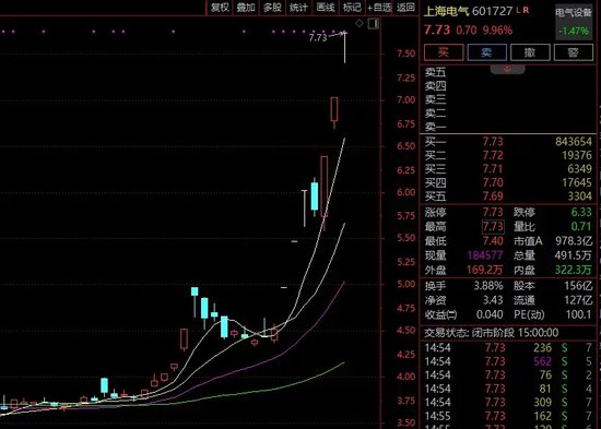 7個(gè)交易日大漲71%！這家公司高喊注意風(fēng)險(xiǎn)！